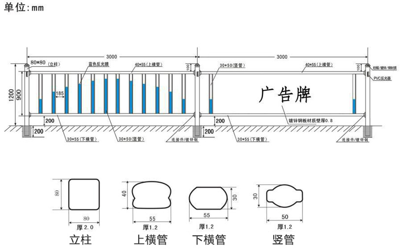 广告护栏